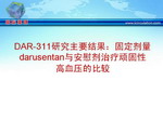 [ASH2009]DAR-311研究主要结果：固定剂量darusentan与安慰剂治疗顽固性高血压的比较